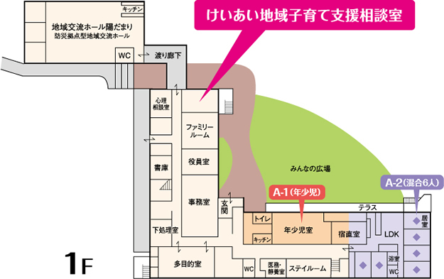 里親支援総合相談センター